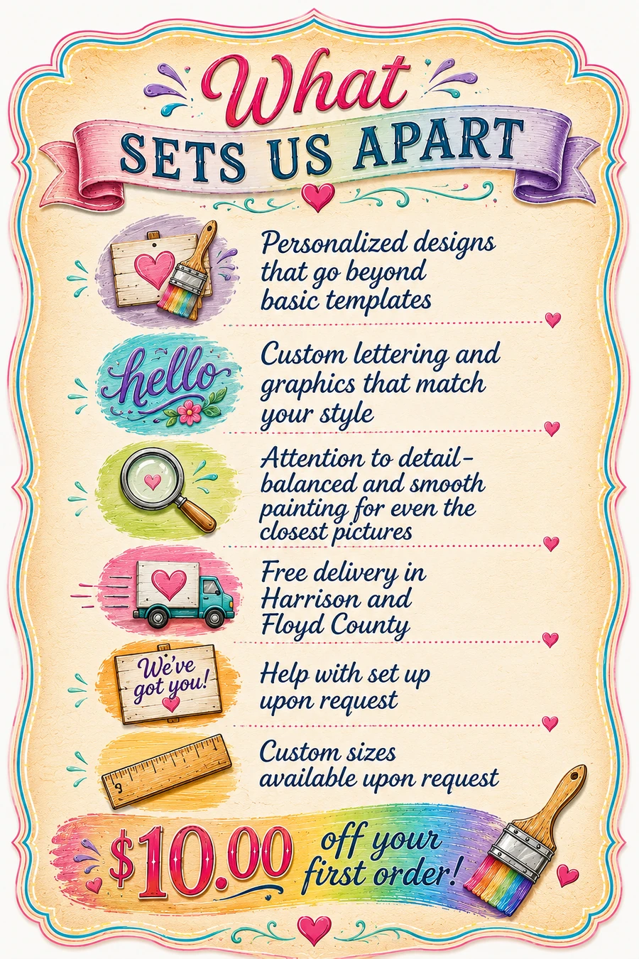 Picture Perfect Sign Co. service details including personalized designs, custom lettering, free local delivery, setup help, custom sizes, and ten dollars off first order