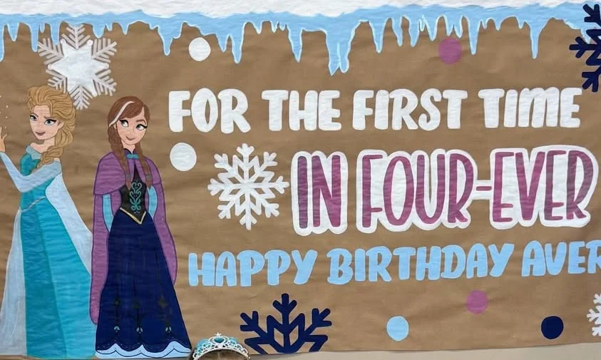 Birthday sign example